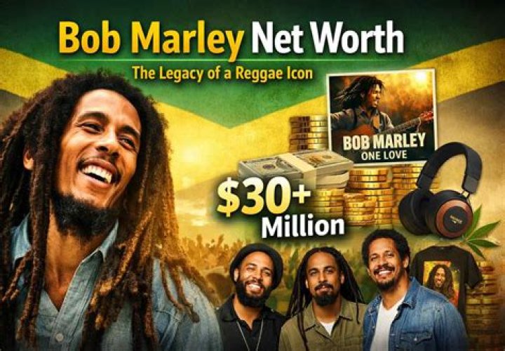 Bob Marley Net Worth, Income, Salary, Earnings, Biography