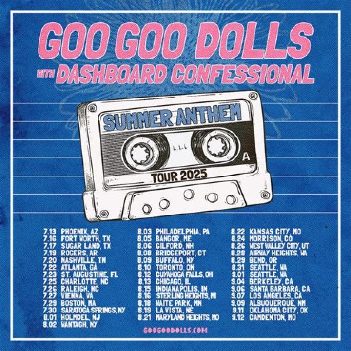 
Goo Goo Dolls’ ‘You Are the Answer’ Music Video Champions Domestic Abuse Survivors 