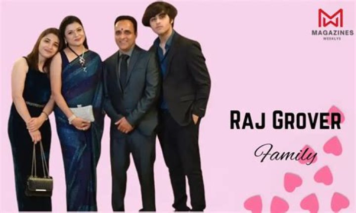 Rajshree Grover Height, Weight, Net Worth, Age, Birthday, Wikipedia, Who, Nationality, Biography